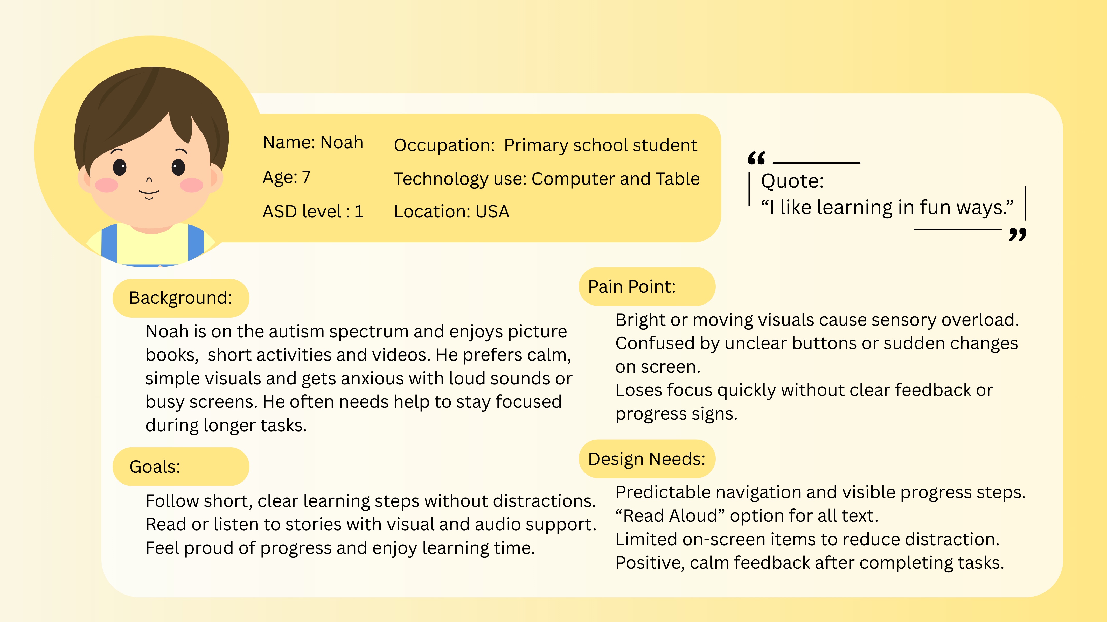 Persona card for Noah, age 7, ASD Level 1, primary school student. Quote: I like learning in fun ways. Pain points: bright or moving visuals cause sensory overload; confused by unclear buttons or sudden changes; loses focus without clear feedback or progress signs.